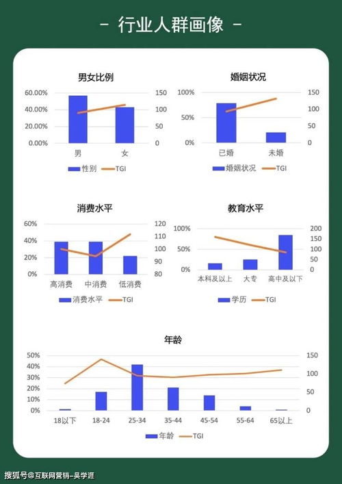 解讀12月份法律服務(wù)行業(yè)大數(shù)據(jù) 案源增長(zhǎng)的秘密與大數(shù)據(jù)服務(wù)