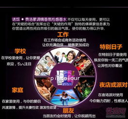 費洛蒙5代品色香水 開啟外用助情新時代，誠招批發代理合作